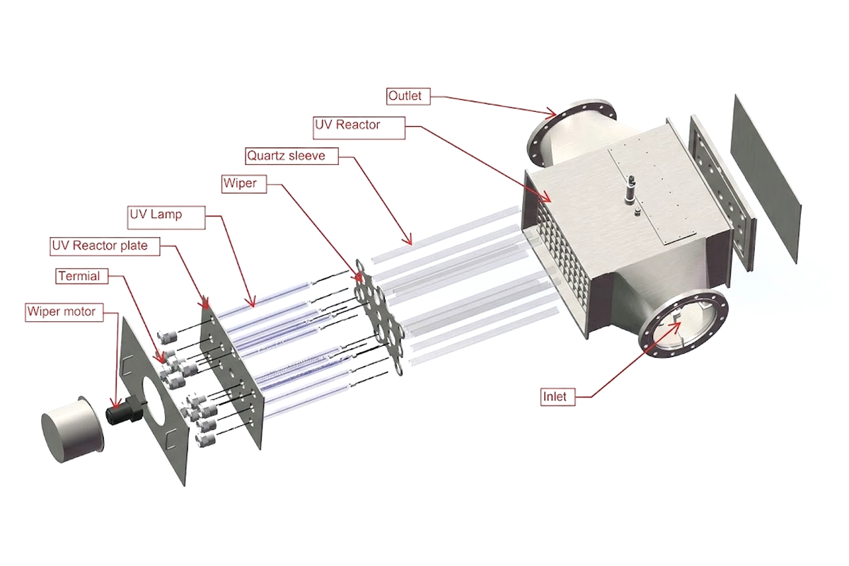 Medium pressure UV reactor module reference image with side-access service concept